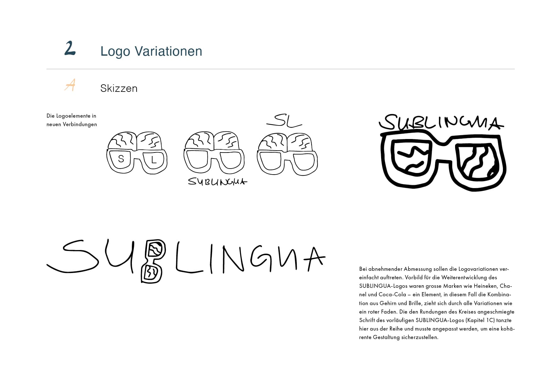 CORPORATE DESIGN FOR SUBLINGUA 7
